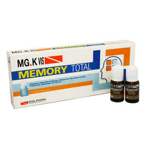 Mg-k Vis - Memory Total