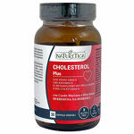 Cholesterol 